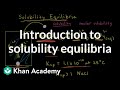 Exploring Solubility Product Constants in Chemistry
