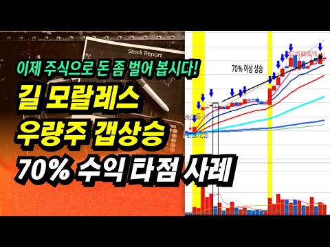 이제 주식으로 돈 좀 벌어 봅시다. 길 모랄레스 우량주 갭상승 70% 수익 타점 사례 및 관점ㅣ부자회사원 주식투자 강의 공부 책 추천