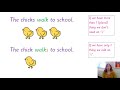 Understanding Singular and Plural Verbs