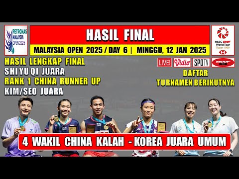 4 WAKIL CHINA KALAH ~ Hasil Lengkap Final Malaysia Open 2025 Hari Ini ~ KOREA JUARA UMUM