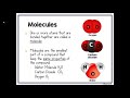 Elements and Compounds: Formulas and Equations Insights