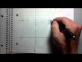 Understanding Linear Equations and Graphs