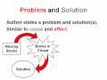 Exploring Problem and Solution in Text Structure