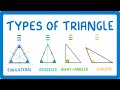 Types of Triangles and Their Properties