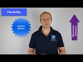Muscular Endurance and Fitness Assessment