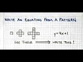 Writing Linear Equations from Patterns