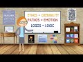 Exploring Rhetorical Appeals: Ethos, Pathos, and Logos