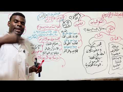 أقوى شرح للشعر السياسي في الدقيقة 90 (جميع الشعب )