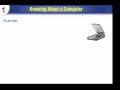 Computer Input Devices and Functions