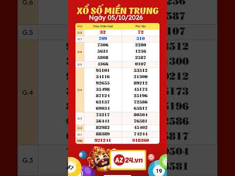 <strong>Xổ</strong> số miền Trung ngày 5 tháng 10 - XSMT 5/10/2026 | <strong>Xổ</strong> số Phú Yên, <strong>Xổ</strong> số Thừa Thiên Huế #xsmt