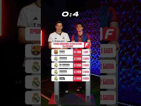 ТОП 5 Лучших Бомбардиров в истории Эль-Класико 🇪🇸 #футбол #реал #барса