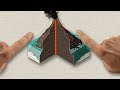 Volcanic Eruptions and Their Effects