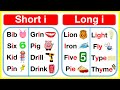 Understanding Vowel Sounds in English