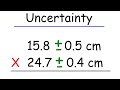 Understanding Uncertainty in Mathematical Operations