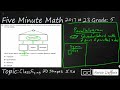 Properties and Types of Quadrilaterals
