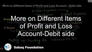 More on Different Items of Profit and Loss Account-Debit side