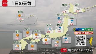 動画サムネイル