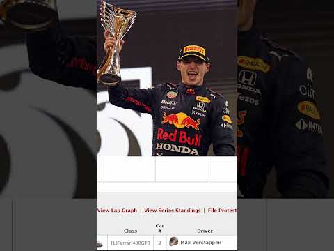 Did Max Verstappen CHEAT in iRacing?