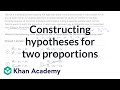 Understanding Hypotheses in Significance Testing