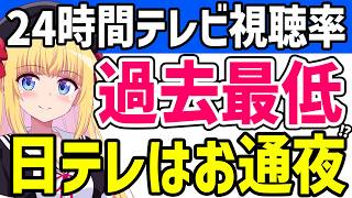 日テレ24時間テレビ、過去最低視聴率だった。。。