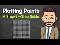 Mastering Plotting Points on the Coordinate Plane