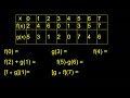 Exploring Function Operations: Addition, Subtraction, Multiplication, and Division
