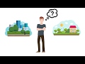 City vs Countryside Living Pros and Cons