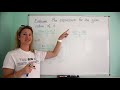 Evaluating Expressions and Substitutions