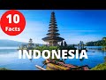 Geography and Facts about Indonesia