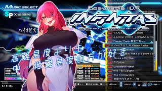 【弐寺】中難易度のライバル負け曲詰めたりやってない曲やったり