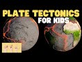 Tectonic Plates and Geological Features