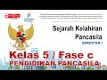 Indonesian Independence and Pancasila