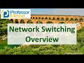Network Switch Functions and Protocols