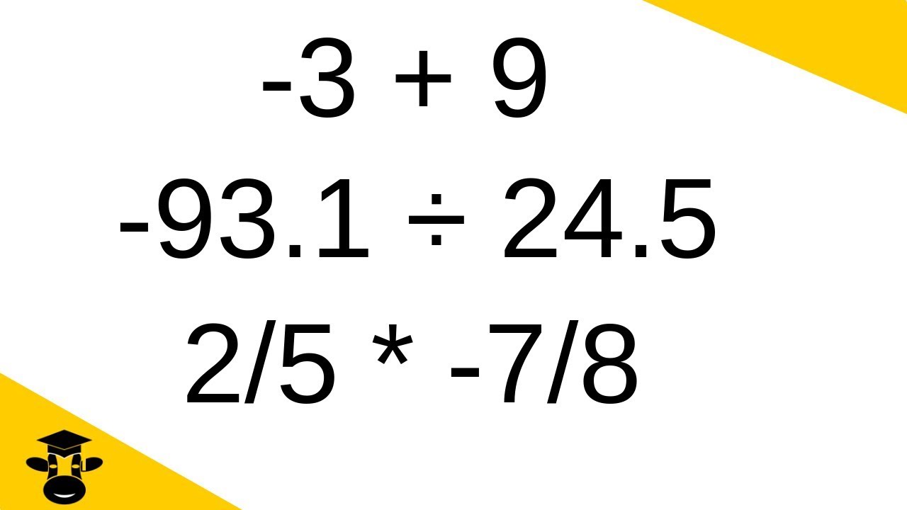 Seventh Grade Math Review Quiz