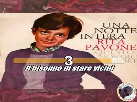 Rita Pavone   Questo nostro amore KARAOKE FAIR USE