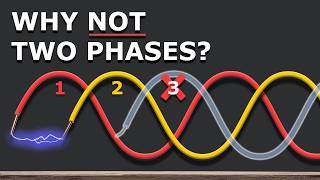 Two Phase Power Was a Mistake: Here's Why
