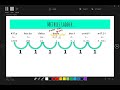Metric Conversions Challenge
