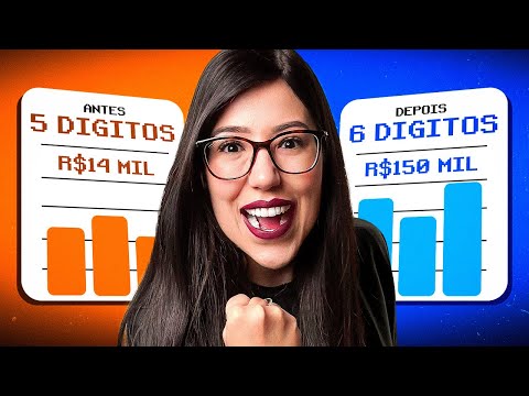 Como ESCALAR Para Mais de R$100 Mil por Mês o Seu Negócio Digital (Melhores Estratégias)