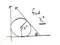 Tangent Lines and Angle Relationships