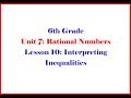Inequalities and Mathematical Interpretations