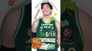🔵#efes 81 🟢#panathinaikos 95  🟠#euroleague 🏀#basketball ⭐#cedi ✅#osman ©️#mvp 💚#career ☘️#high