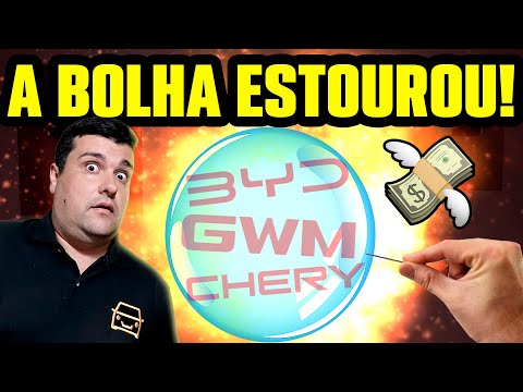 FALÊNCIA EM MASSA de MONTADORAS CHINESAS ACENDE ALERTA GRAVE NO MERCADO e ASSUSTA GERAL! E AGORA?
