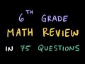 Pre-Algebra Concepts Review for 6th Graders