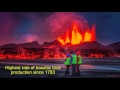Ozone Depletion and Climate Impact