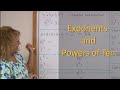 Understanding Exponents and Powers