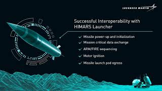 Lockheed martins Precision Strike Missile PrSM youtube #shorts