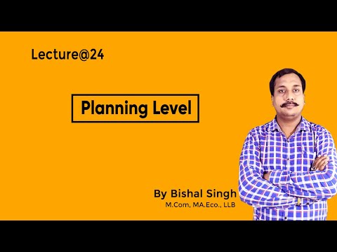 Planning level II Business Management II Lecture@24 II By Bishal Singh