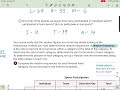 Exploring Patterns of Association in Two-Way Tables