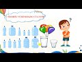 Understanding the Properties of Water