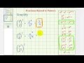 Exponent Rules and Simplification